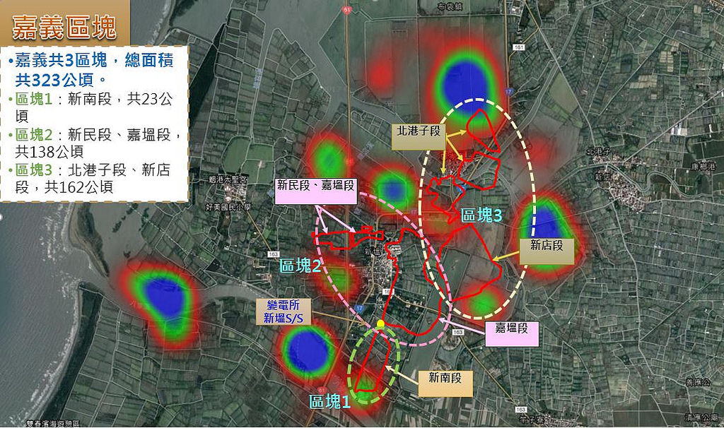 太陽能板與生態維護