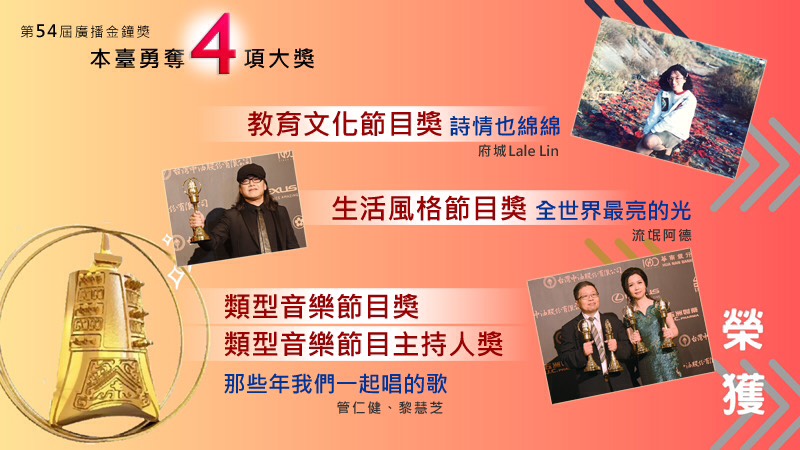 文哥談今年央廣廣播金獎的收獲