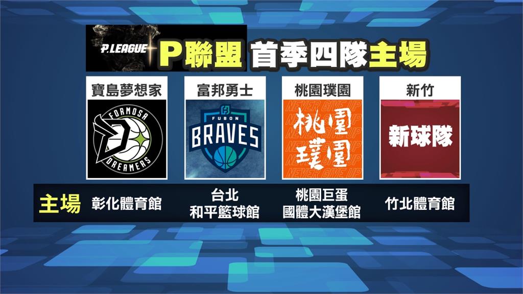 空中體育課