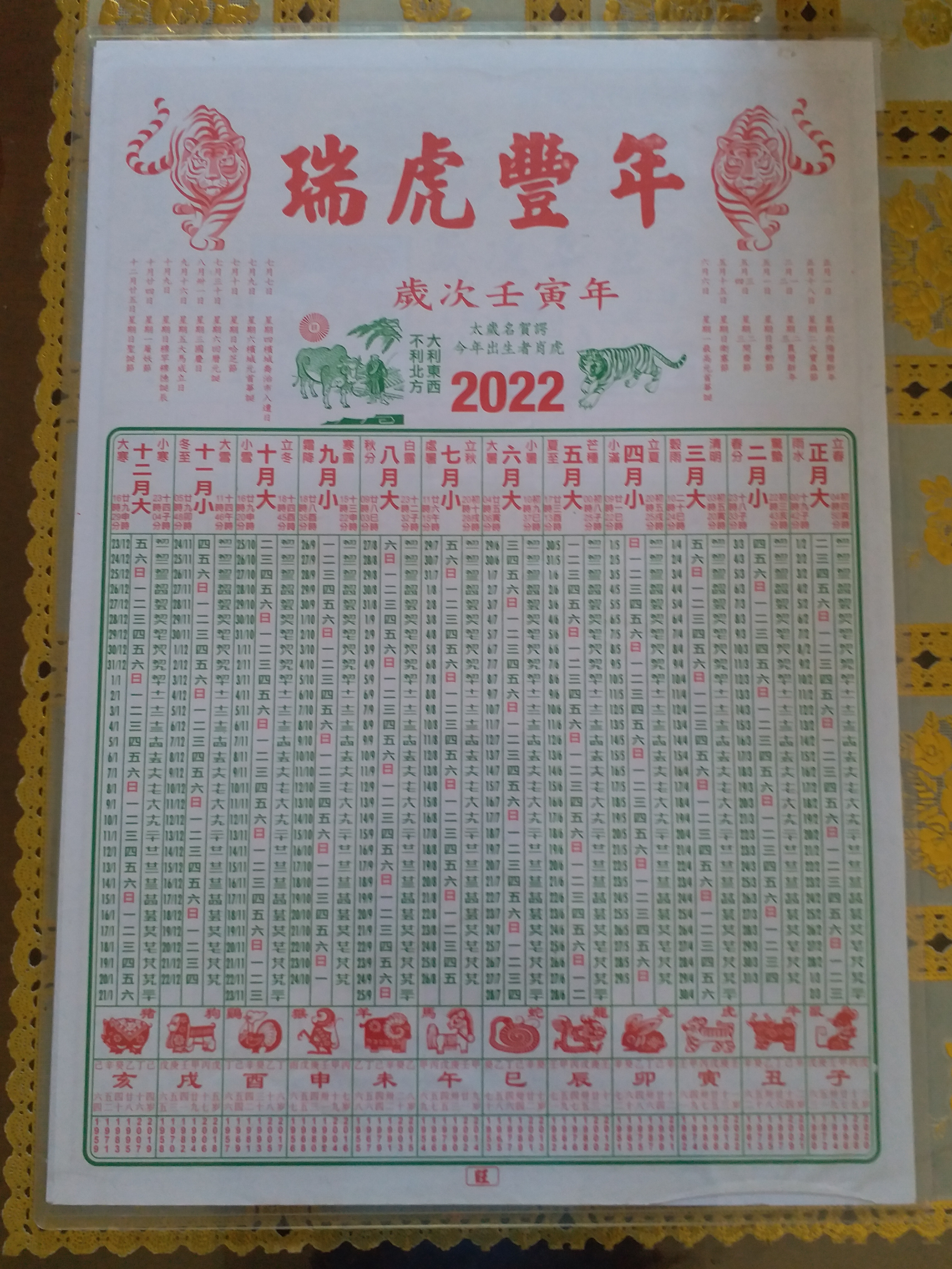 回覆聽友來信:汶萊 林妙恩