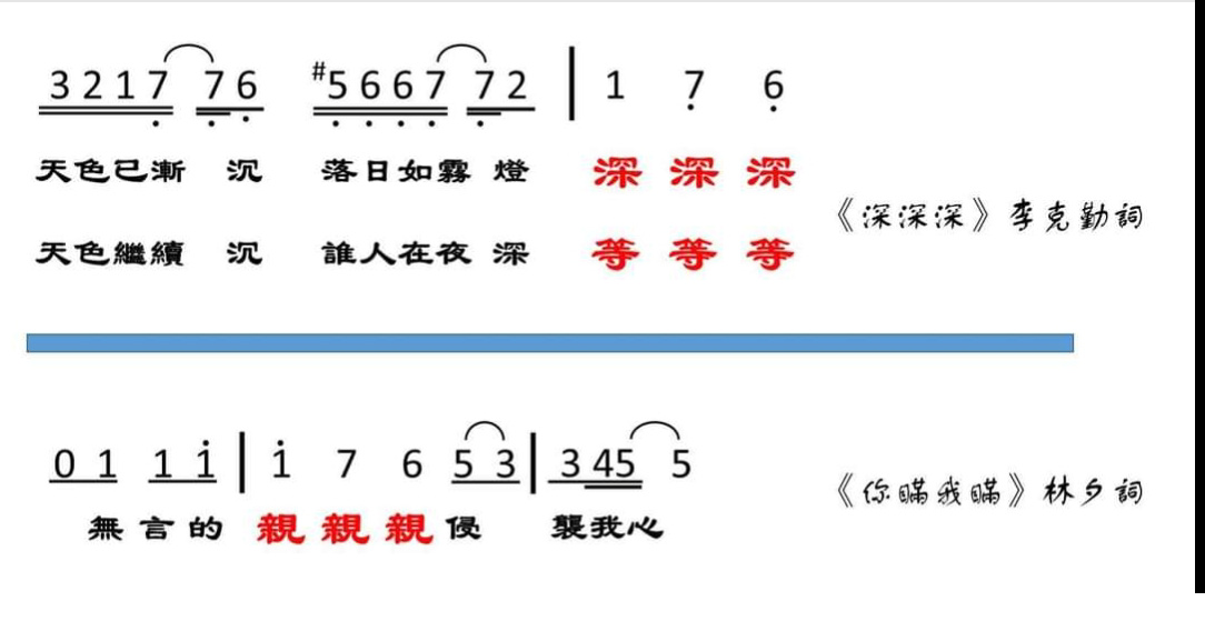 跟住旋律嚟唱嚟填 呢個填詞法最簡單