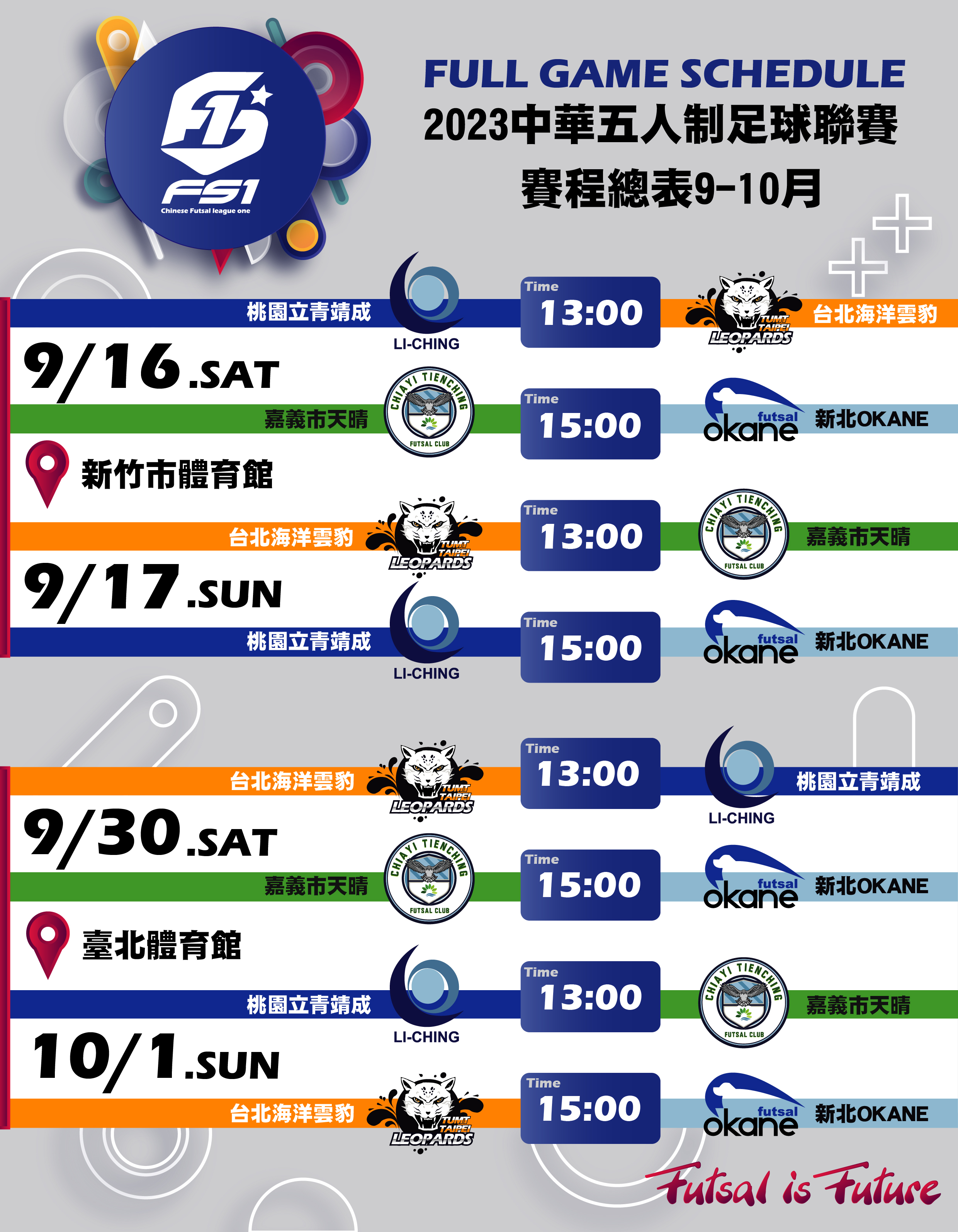 2023 FS1五人制足球俱樂部聯賽，四隊外援空降抵台