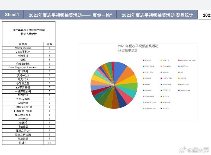 央廣即時通 央廣即時通