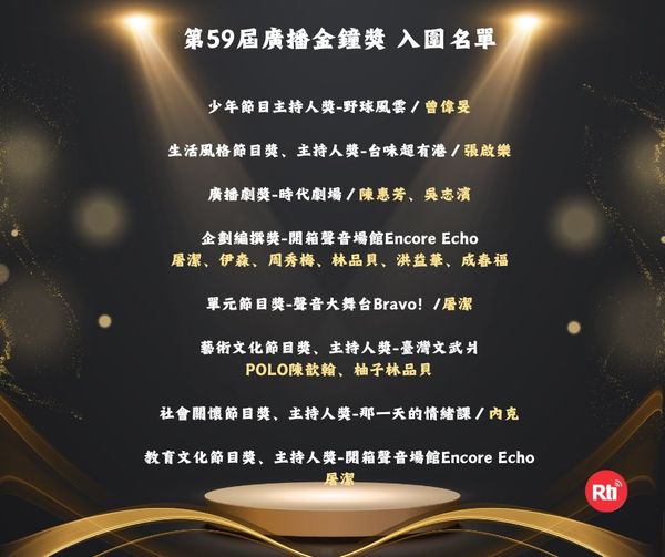 金鐘獎入圍系列專訪:華語節目部經理