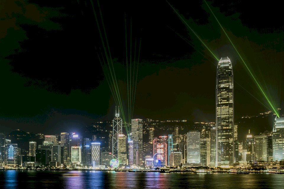 美對港經濟制裁加強版  短空長多？！