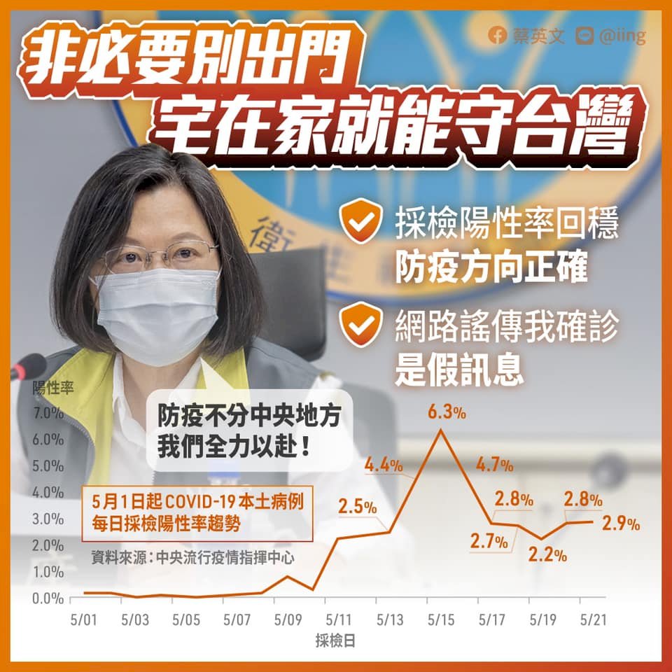 中共利用台灣疫情發動對台的認知作戰