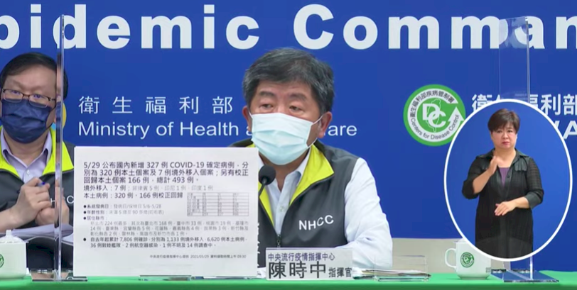 台灣何以疫情猛爆？