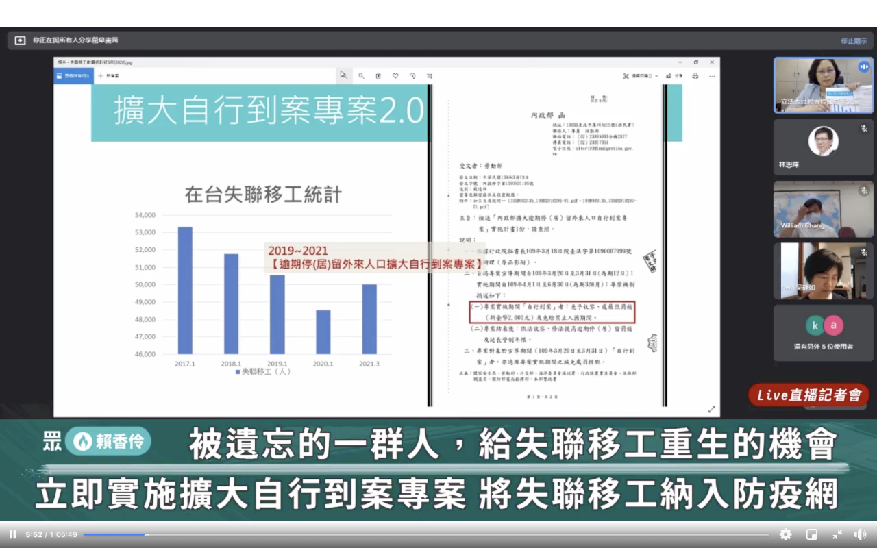 ◎提高罰鍰不能遏止移工失聯，修移民法，不能加重歧視！