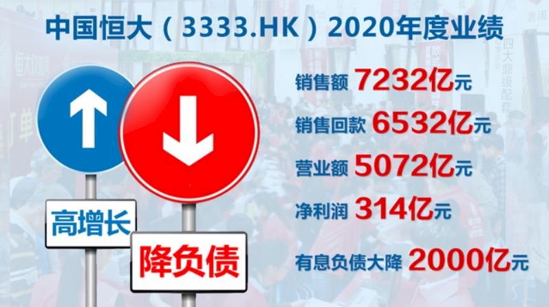 許家印落馬 中國龐氏騙局終究難以為繼