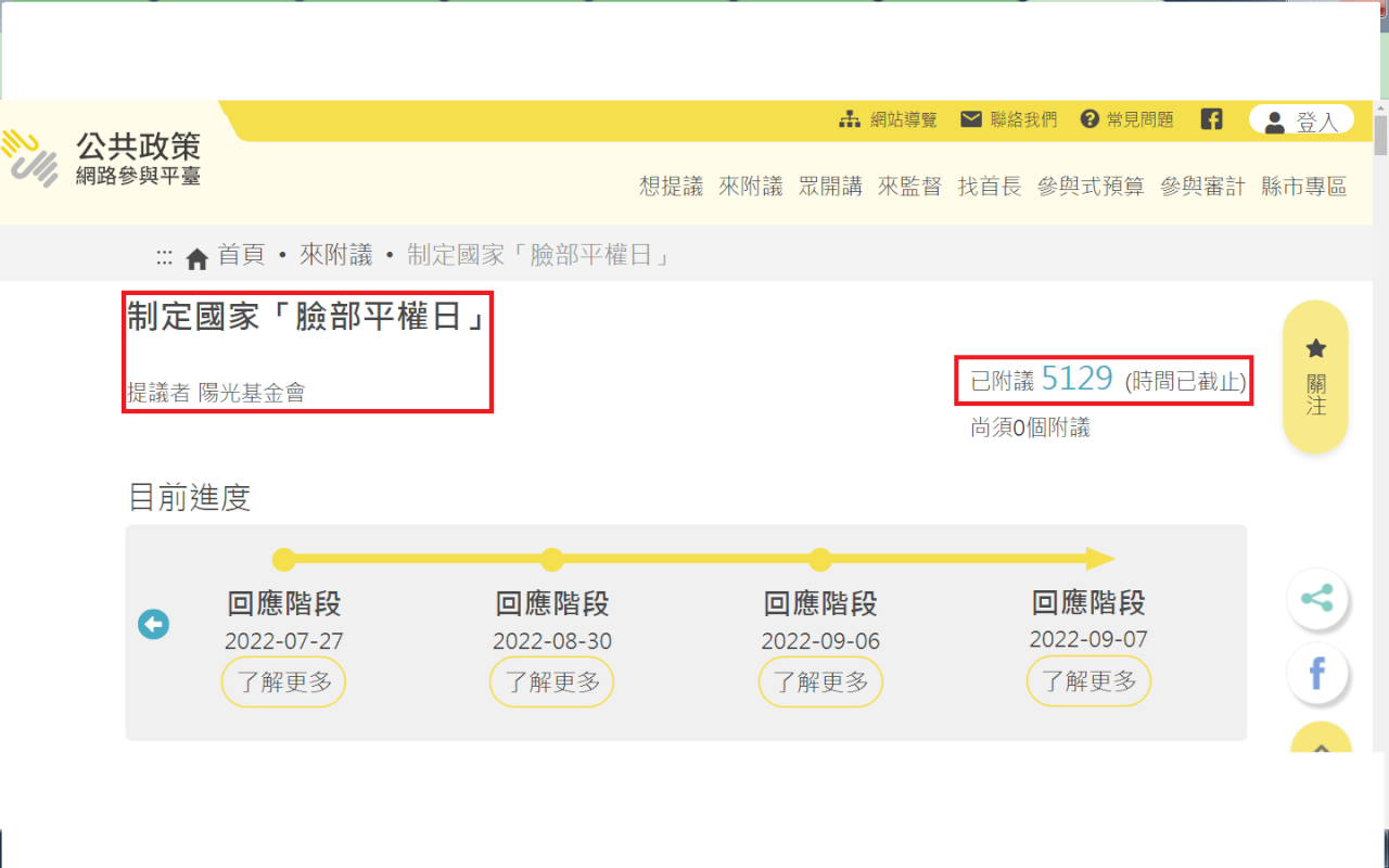 ◎即使通過連署門檻，臉部平權日仍然無法制定！原因卡在這裡…