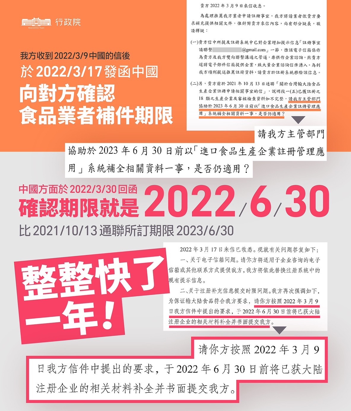 台灣遭禁食品解禁 中國重現政治干預