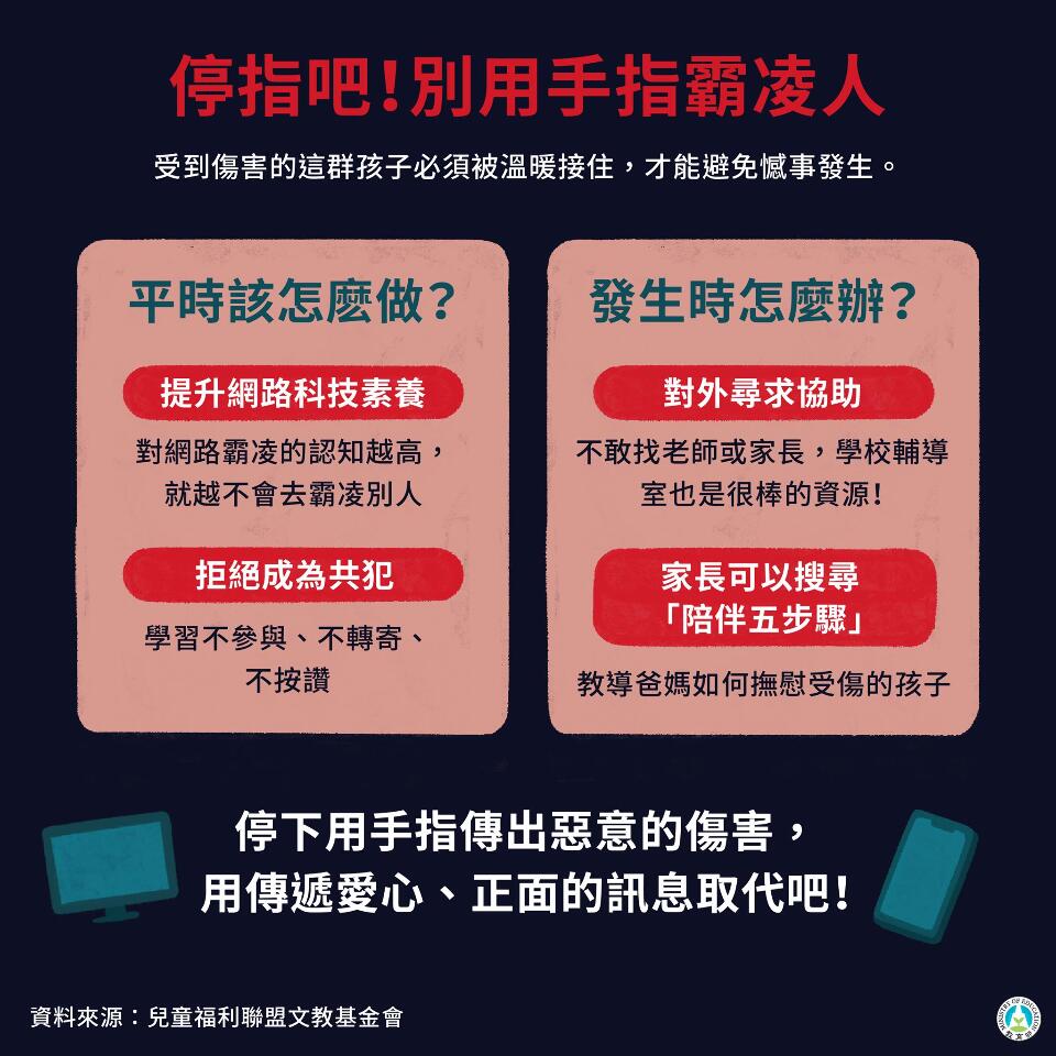 ◎覺察、支持和幫助，一起來終止網路霸凌！