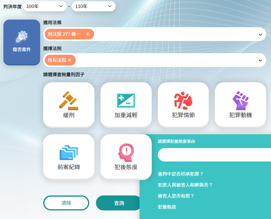 ◎讓AI寫法律判決書！夠白話、夠輕省，但大數據足以支應客觀量刑標準？
