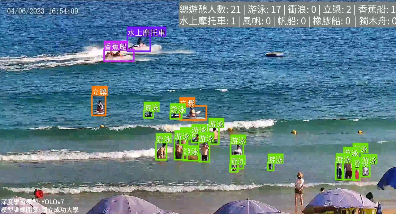 智慧海灘與防溺偵監系統駕到！海灘戲水安全，AI來保護！