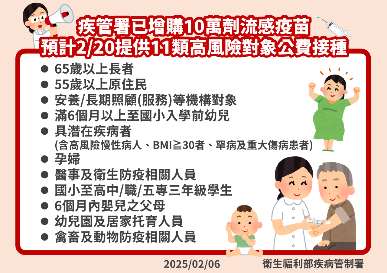 大S效應後 打疫苗抗流感也别輕忽做這些